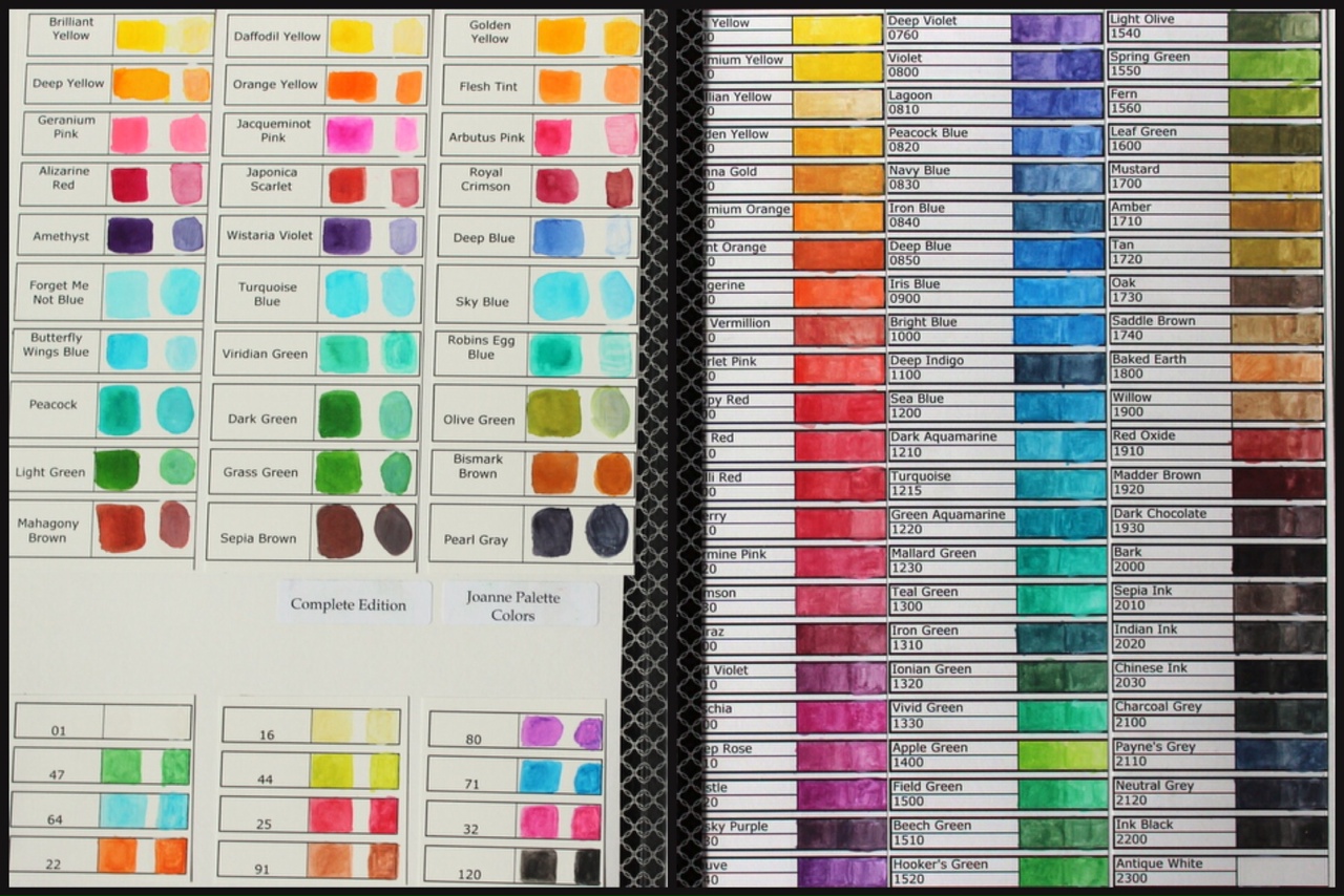 Nicholson's Peerless Watercolors Color Swatch & Derwent Inktense Blocks  Color Swatch
